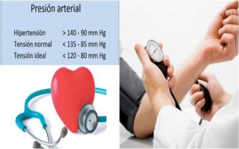¿Qué es la hipertensión y sus síntomas?